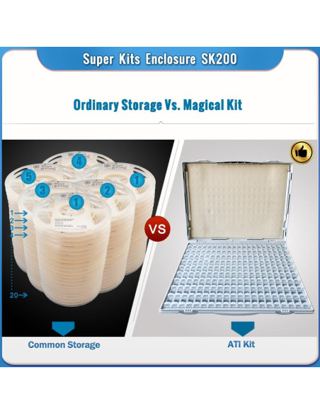 Kit de Organización de Componentes SMD Genérico SK200 200 Compartimentos Kit de Organización de Componentes SMD Genérico SK200 200 Compartimentos