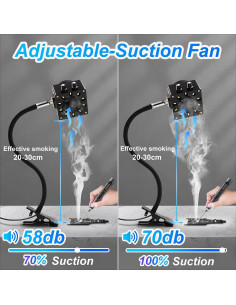 Extractor de humo de soldadura Treedix con luz LED y ventilador 2