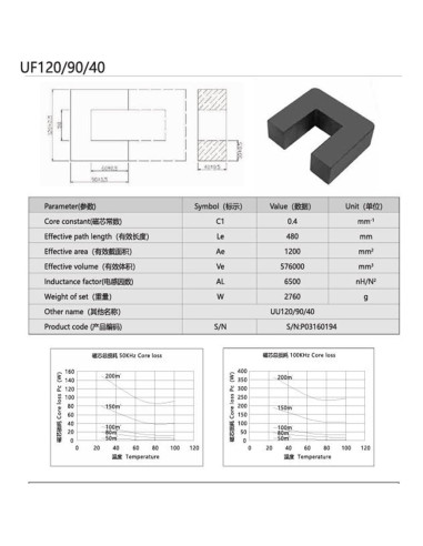Núcleo de Transformador Ferrita UU120/90/40 6500nH MnZn PC40