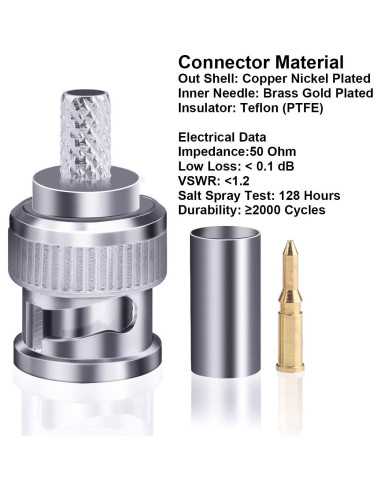 50 Conectores BNC Macho Crimp 50 Ohm para Cable Coaxial RG58