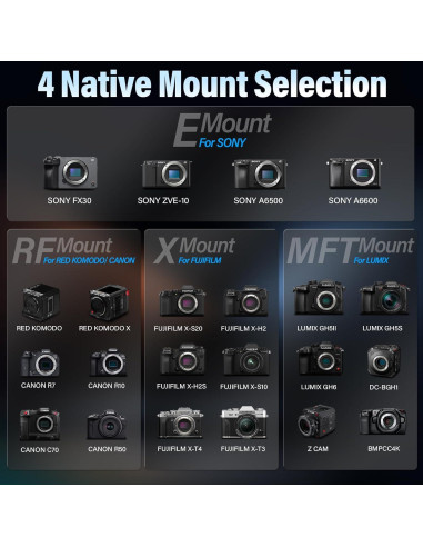 Lente Cine SIRUI Night Walker 24mm T1.2 Enfoque Manual