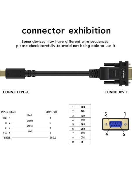 Adaptador USB-C a RS232 DB9 hembra OIKWAN 3.05 m