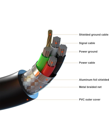 Adaptador USB-C a RS232 DB9 hembra OIKWAN 3.05 m