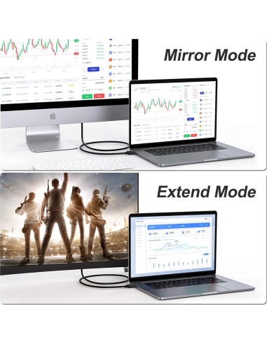 Cable DisplayPort a VGA SHULIANCABLE 1.8m Full HD 1080P