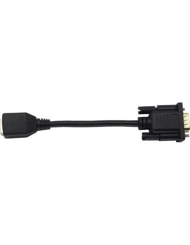 Adaptador VGA a RJ45 ZUYOOK 15cm 2Pack para Video Multimedia