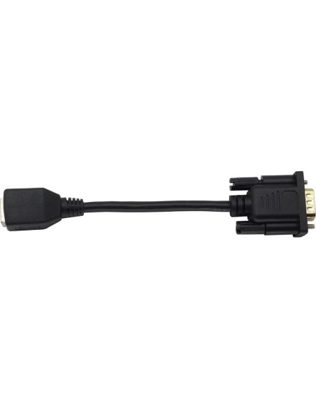 Adaptador VGA a RJ45 ZUYOOK 15cm 2Pack para Video Multimedia