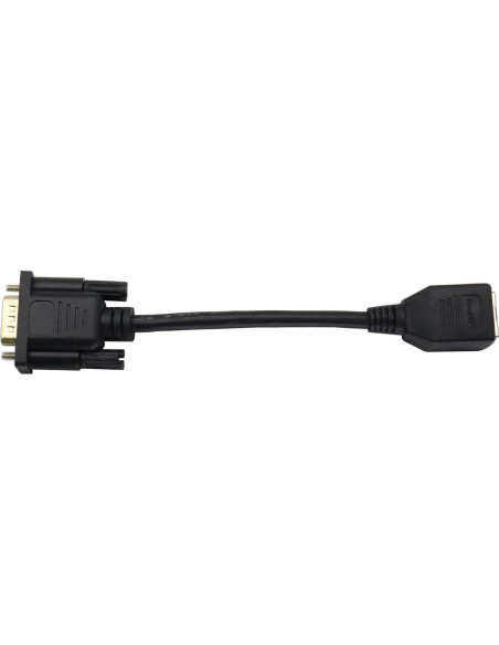 Adaptador VGA a RJ45 ZUYOOK 15cm 2Pack para Video Multimedia