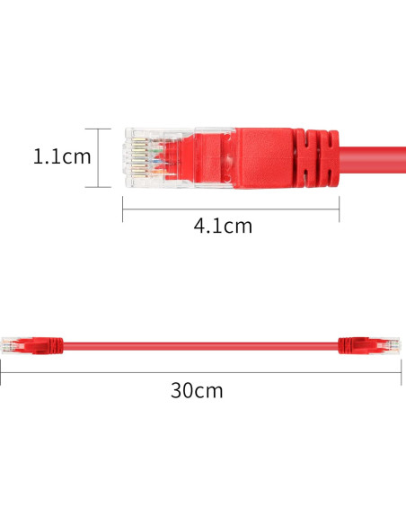 Cable Ethernet Cat6 RIIEYOCA 30cm Alta Velocidad 8 Unidades