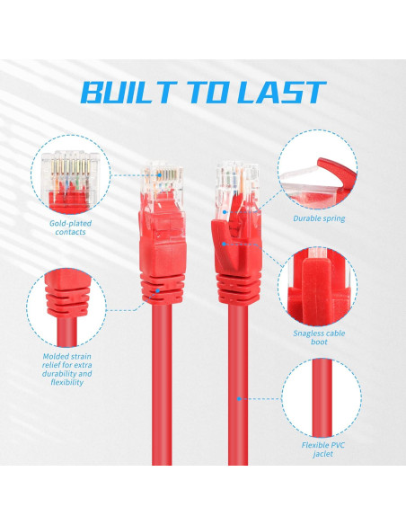 Cable Ethernet Cat6 RIIEYOCA 30cm Alta Velocidad 8 Unidades