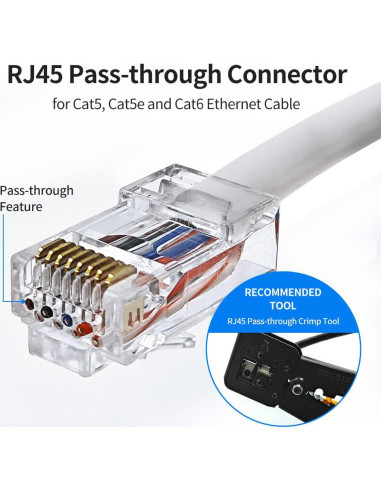 100 Conectores RJ45 Passthrough Cat 6 para Cable Ethernet