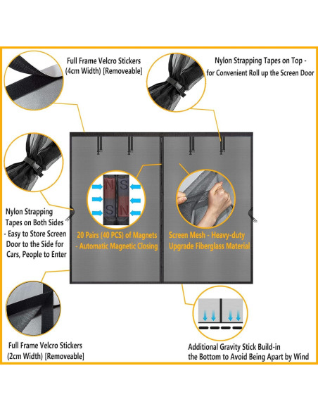 Pantalla de puerta de garaje YoFuZiHu 2.54x2.49m con imanes
