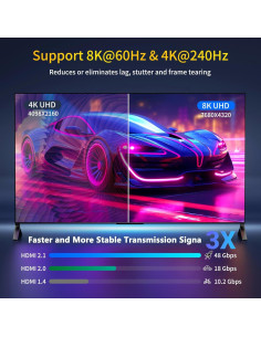 Cable HDMI 2.1 Green Jiss 1M Ultra Alta Velocidad 8K 60Hz 2