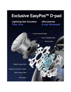 Controlador Inalámbrico EasySMX D10 - Gamepad Bluetooth para PC/Switch 2