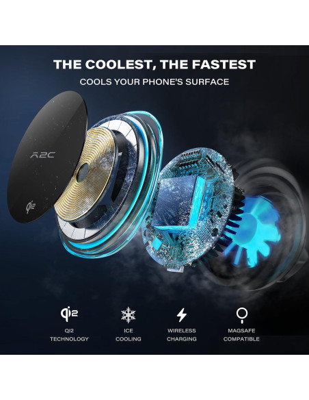 Cargador de Coche Inalámbrico Magnético A2C Qi2 15W con Adaptador