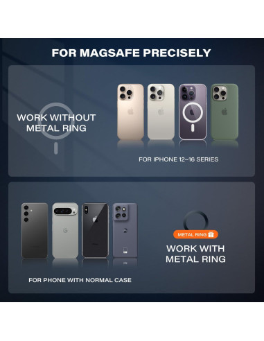 Cargador de Coche Inalámbrico Magnético A2C Qi2 15W con Adaptador