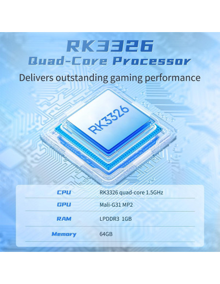 Consola de juegos portátil WESICH G350 3.5" IPS 64GB Rosa