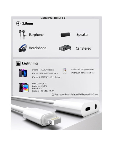 Adaptador de Auriculares Lightning a 3.5mm LIEZHUA 2 Paquetes