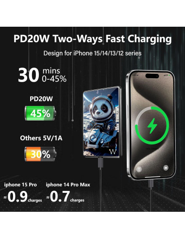 Cargador Portátil Inalámbrico LUCKYDUO 5000mAh Magnético