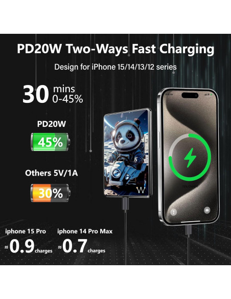 Cargador Portátil Inalámbrico LUCKYDUO 5000mAh Magnético Cargador Portátil Inalámbrico LUCKYDUO 5000mAh Magnético