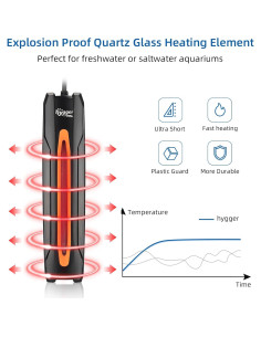 Calentador de Acuario Hygger 300W para 151-303 Litros 2