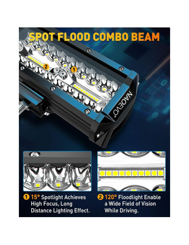 Barra de Luz LED NAOEVO 17.78cm 720W 72000LM Impermeable