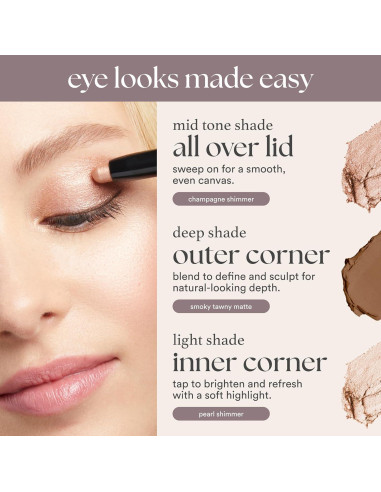 Sombra de Ojos Julep 101 Verde Pino Impermeable 12.7cm