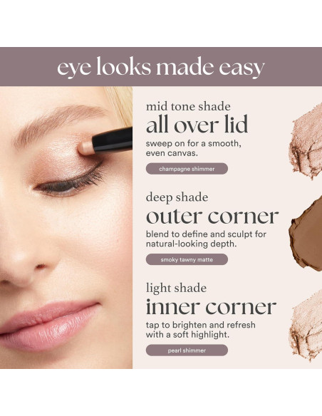 Sombra de Ojos Julep 101 Verde Pino Impermeable 12.7cm