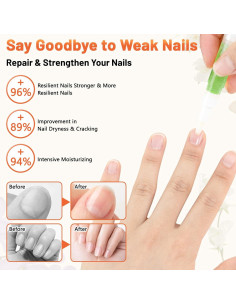 Bolígrafos de Aceite para Cutículas Meschett 2 Pcs Sabor Lirio y Manzana 2