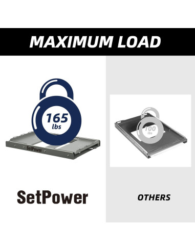 Soporte deslizante Setpower AJ Slide para refrigerador 50L