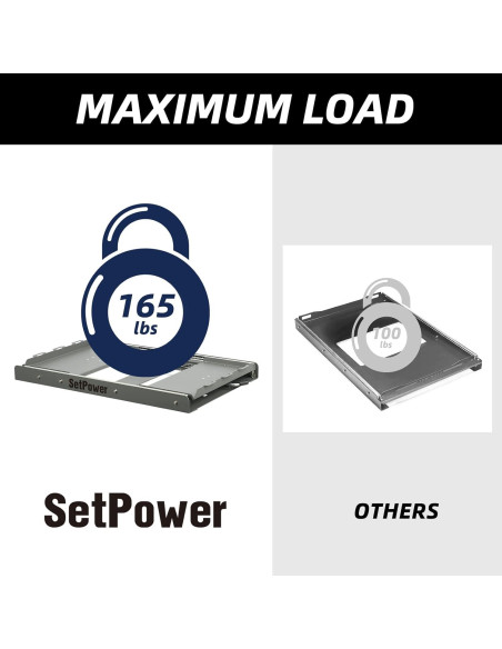 Soporte deslizante Setpower AJ Slide para refrigerador 50L