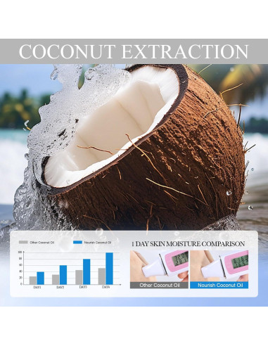 Aceite de Coco Orgánico Prensado en Frío 40ml - ARCHIDATE