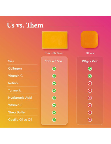 Jabón Ácido Kójico Este Pequeño 2 Paquetes - Vitamina C, Retinol, Colágeno
