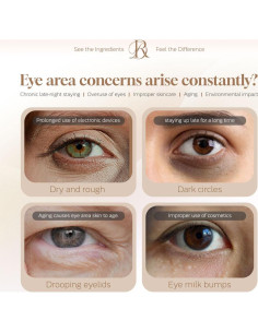 Aceite de Suero para Ojos Decoder - Hidratación y Cuidado 2