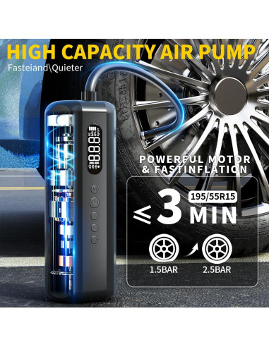 Compresor de Aire Tccbac CQB-US-A1 150 PSI Portátil