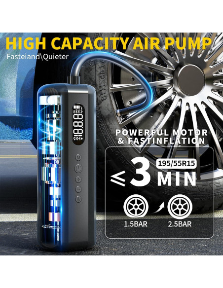 Compresor de Aire Tccbac CQB-US-A1 150 PSI Portátil