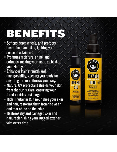 Aceite para Barba GIBS 118 ml - Hidrata y Suaviza Piel y Barba