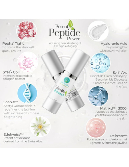 Sérum Antiarrugas Skin Perfection 15ml con Péptidos Avanzados