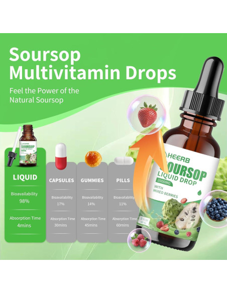 Gotas Líquidas de Soursop HEERB 60 ml - Multivitamínicas Orgánicas