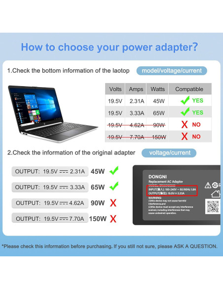 Cargador de 65W DONGNI para HP Pavilion x360 y Zbook