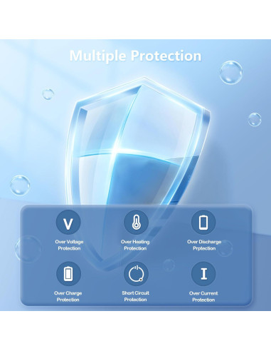 Cargador de 65W DONGNI para HP Pavilion x360 y Zbook