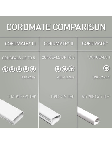 Kit Organizador de Cables Legrand Wiremold C110 40,64 cm