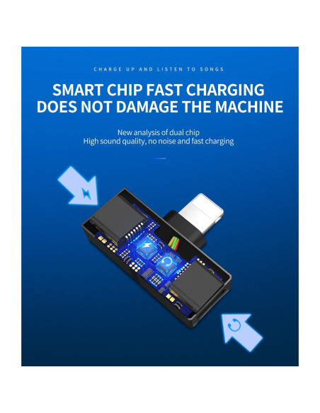 Adaptador Lightning a Audio Zoyuzan 4 en 1 para iPhone