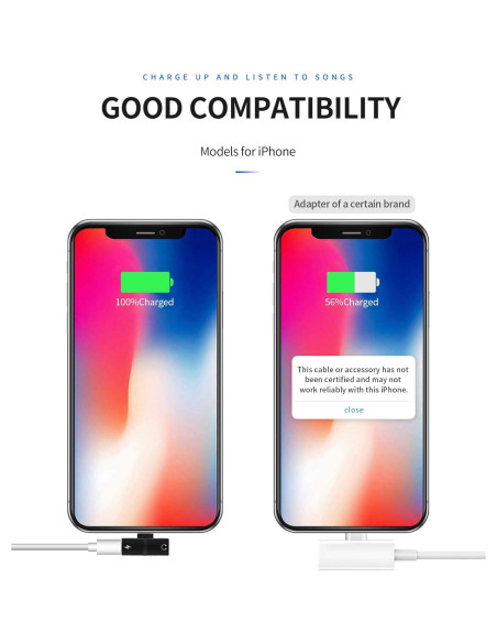 Adaptador Lightning a Audio Zoyuzan 4 en 1 para iPhone