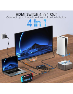 Conmutador HDMI 4K 60Hz NerdEthos 4 Puertos con Control Remoto 2