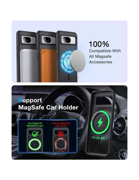 Funda Magnética Google Pixel 8 FNDMIL Antideslizante Negra Funda Magnética Google Pixel 8 FNDMIL Antideslizante Negra