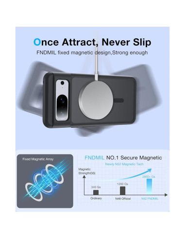 Funda Magnética Google Pixel 8 FNDMIL Antideslizante Negra