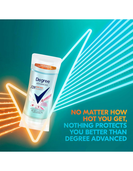 Desodorante Antitranspirante Degree Flores Blancas y Lichi 73.93 g