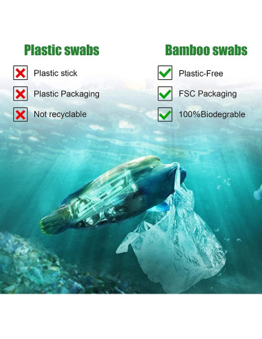 Hisopos de Algodón de Bambú FOVURTE 400 Piezas Orgánicos