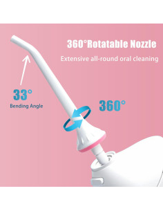 Puntas de Reemplazo para Irrigador Bucal BOEEA - Paquete de 3 2