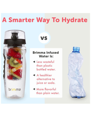 Botella de Agua Infusora de Frutas Brimma 0.91L a Prueba de Fugas